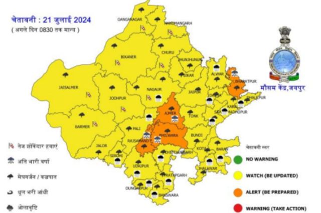 Rajasthan Rain Alert