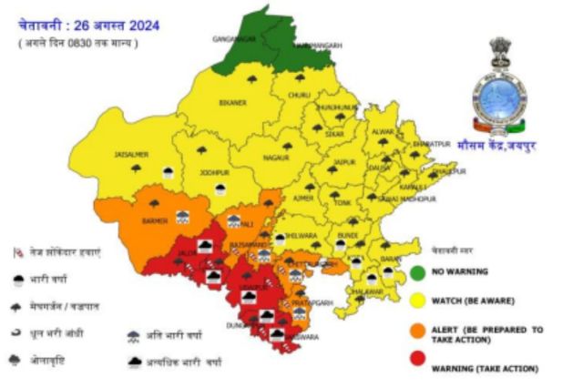 26 August Rajasthan Heavy Rain