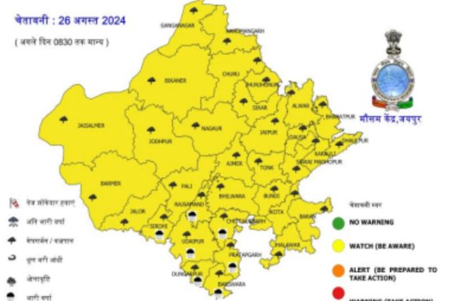 26 August Rajasthan Rain Alert