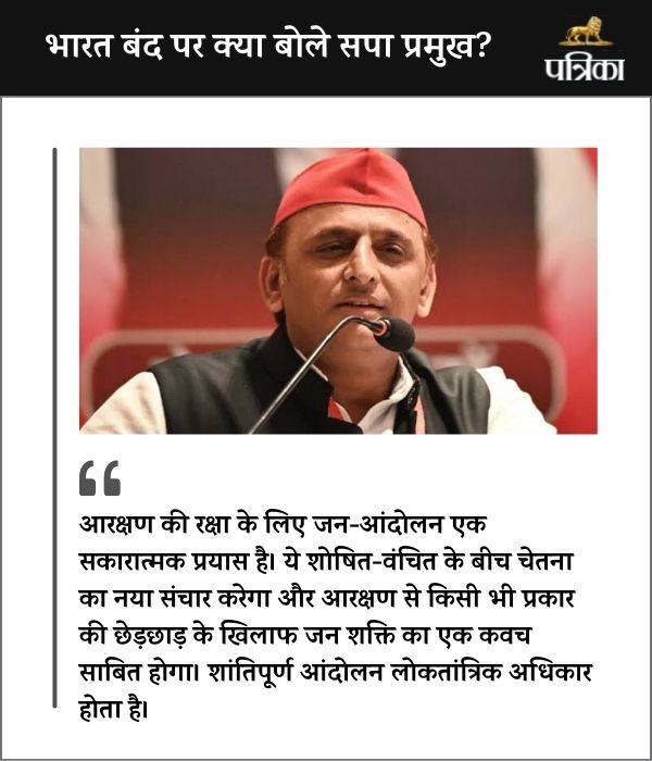 Akhilesh Yadav