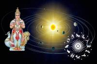 Chaturgrahi yoga in singh rashi in sawan 2024