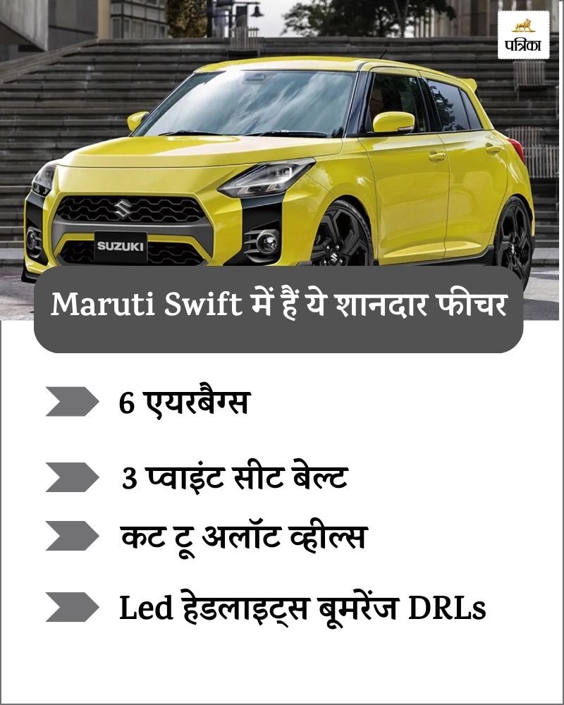 New Maruti Swift 2024 Feature