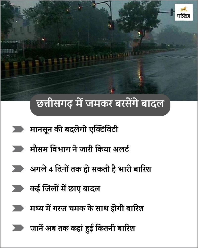 CG Monsoon Update: प्रदेश में फिर बदलेगा मौसम का मिजाज, अगले 4 दिनों तक भारी बारिश की संभावना, IMD का अलर्ट जारी 