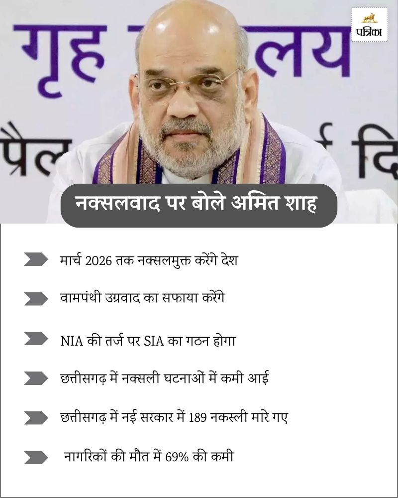 Amit Shah CG Visit