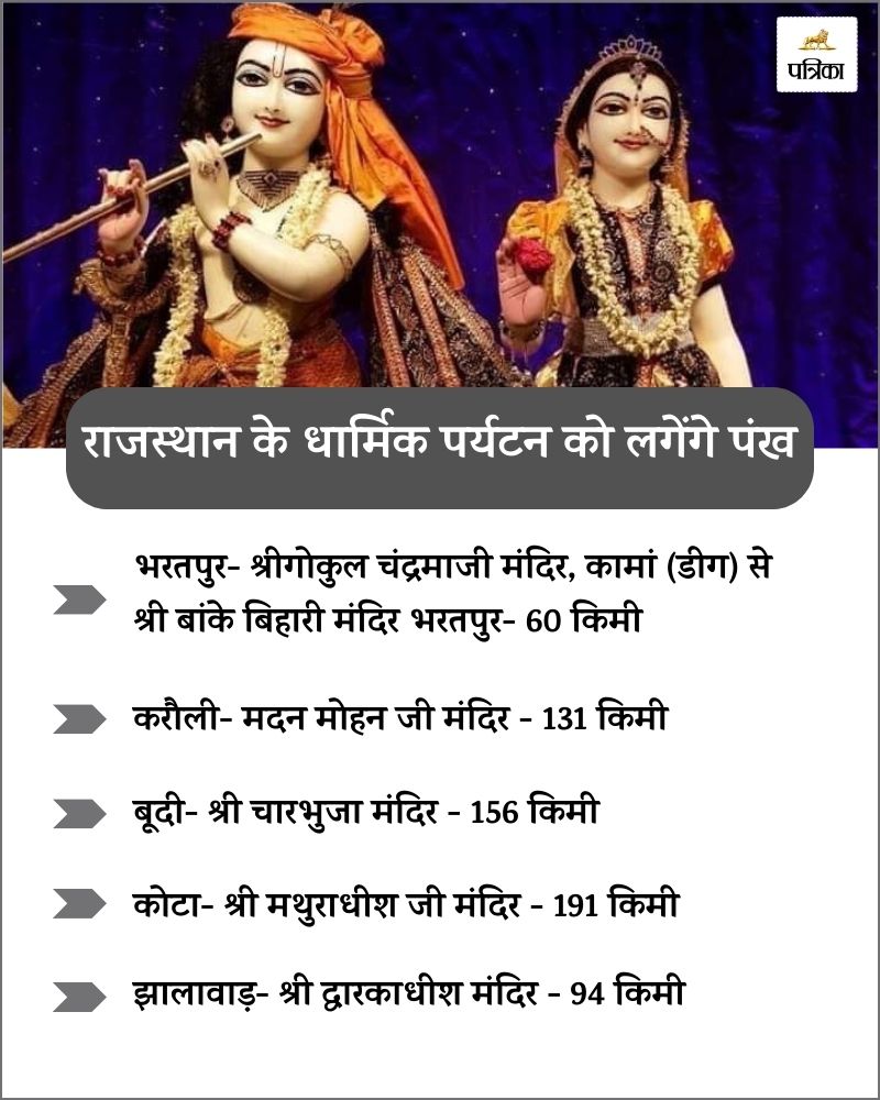 फैक्ट फाइल