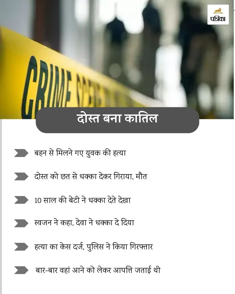 Raipur Murder Case