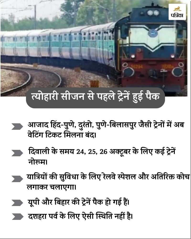 Indian railway