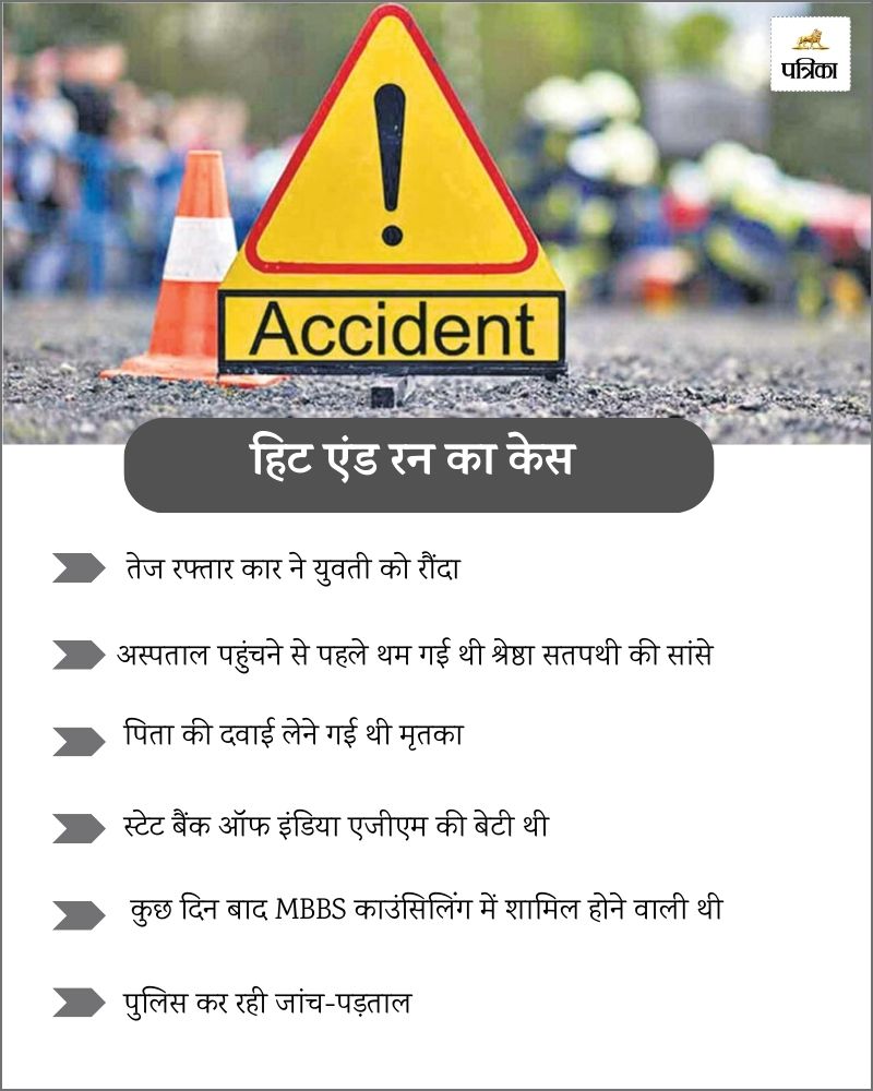 Raipur Road Accident