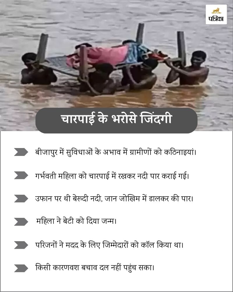 Chhattisgarh News