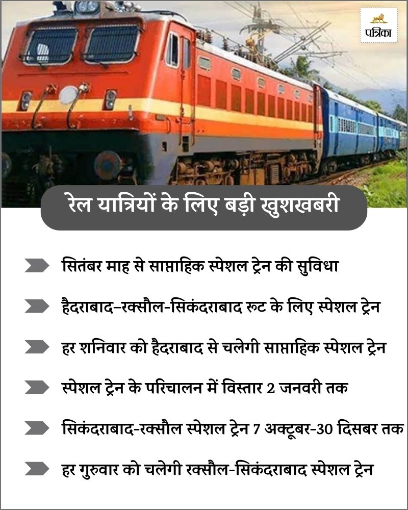 Indian Railway: रेल यात्रियों के लिए बड़ी खुशखबरी! इन रूटों से 31 दिसंबर तक चलेगी साप्ताहिक स्पेशल ट्रेन, देखें शेड्यूल...