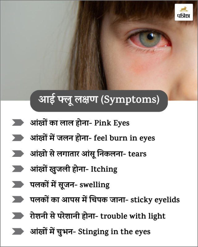 Eye flu symptoms