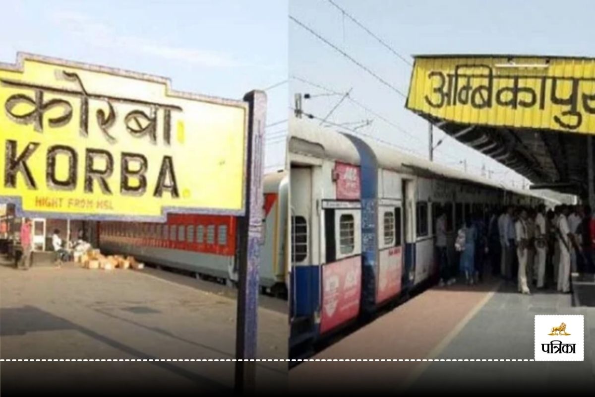 Indian Railway Board