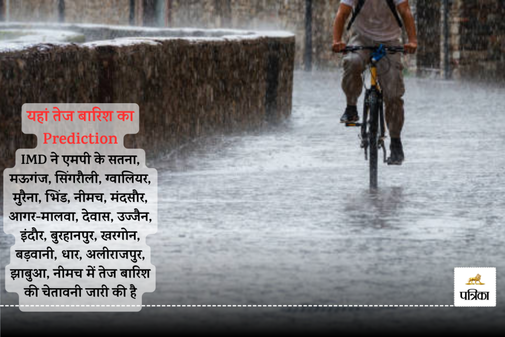 heavy rain prediction