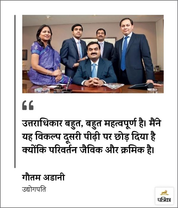 gautam adani