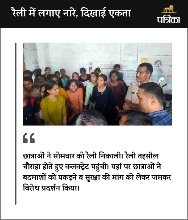 Dungarpur News