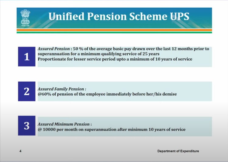 Unified Pension Scheme