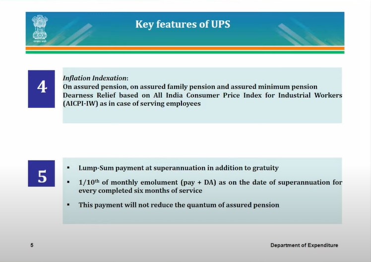 Unified Pension Scheme