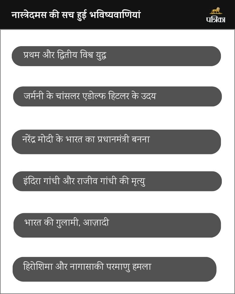 Nostradamus Prediction which Come True