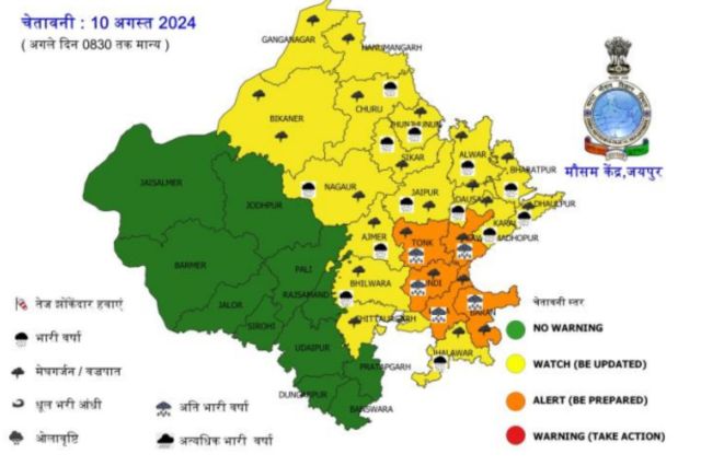 Rajasthan Rain Alert 10 August