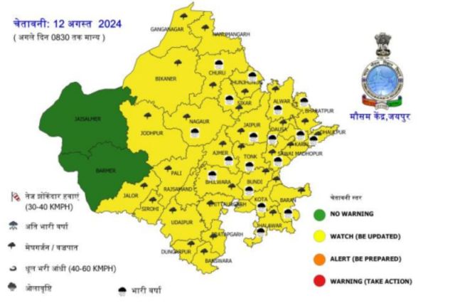 Rajasthan Rain Alert 10August