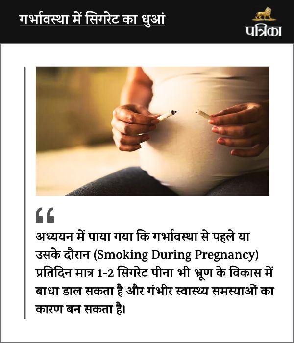 Smoking During Pregnancy Risk