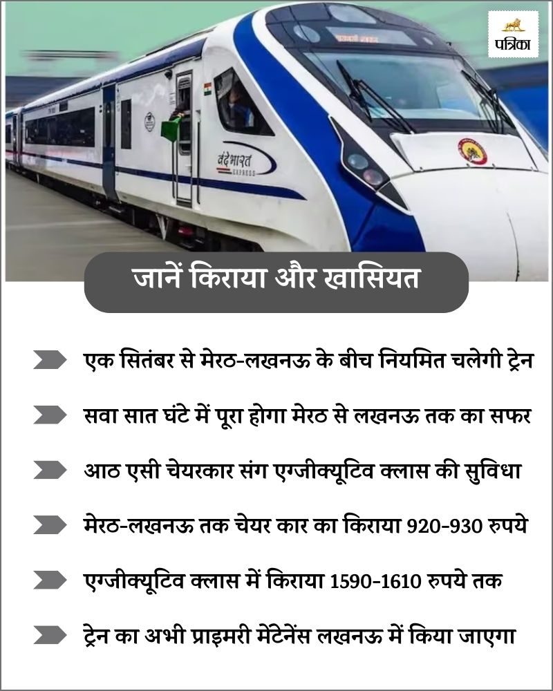 Vande Bharat Express: वंदे भारत एक्सप्रेस में इंसानियत शर्मसार, डीआरएम बोले- अति उत्साह में हो जाती हैं ऐसी घटनाएं