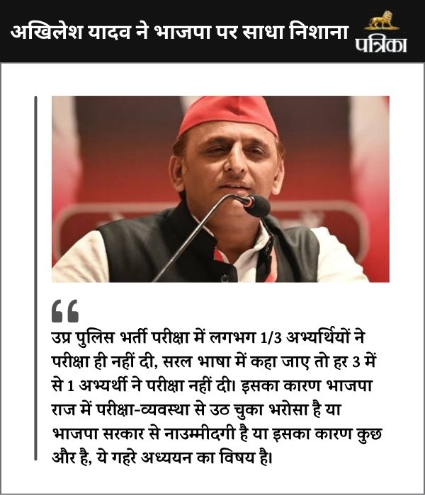 Akhilesh Yadav