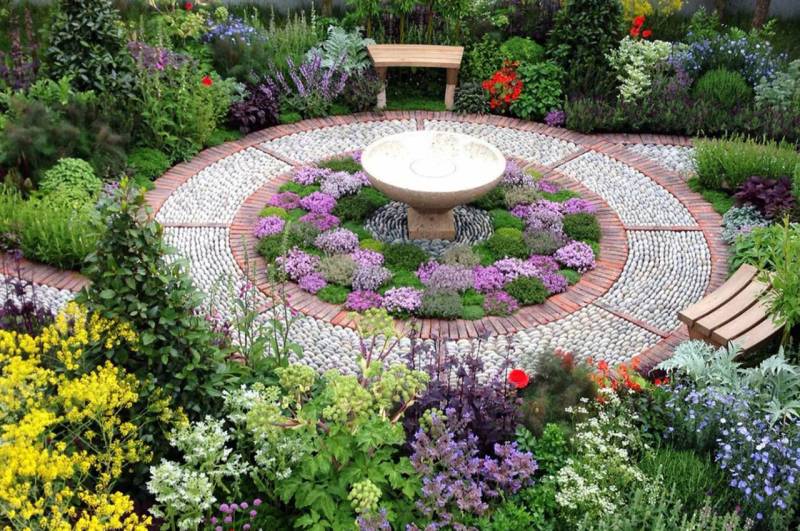 herbal garden medical tourism ujjain mp