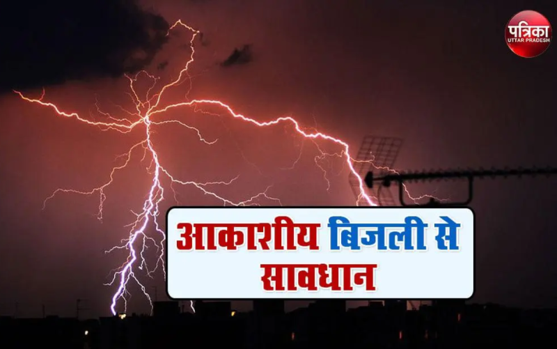 MP Weather Today MP Weather Madhya Pradesh Rain monsoon system