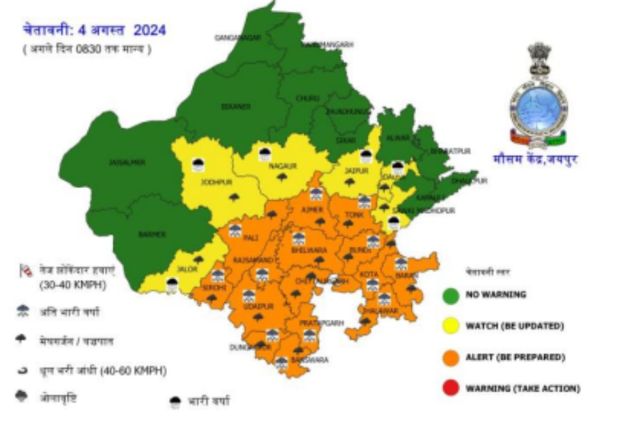 Rajasthan Rain Alert