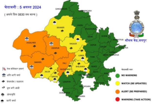 Rajasthan Rain Alert