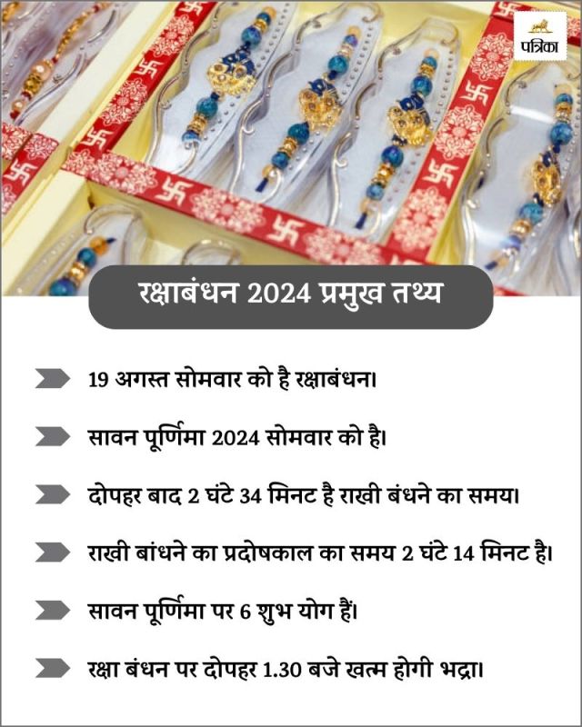 Rakshabandhan ki history in hindi