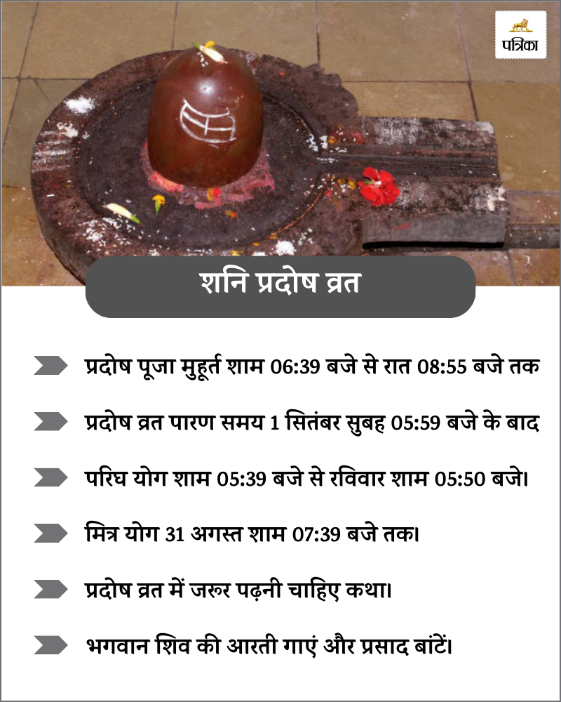 shani pradosh shani trayodashi 