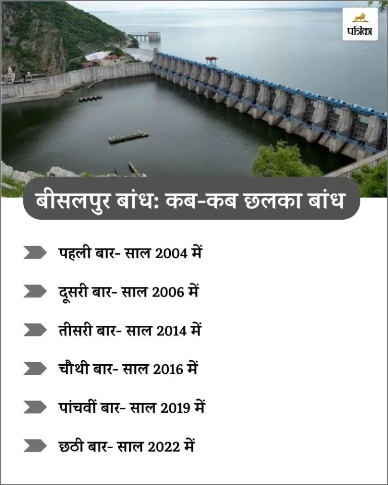 Bisalpur Dam latest update