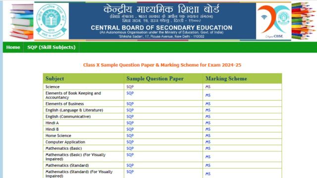 CBSE QP 