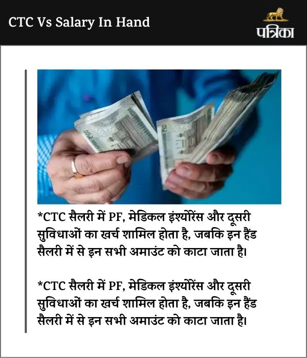 Difference Between CTC Vs Salary in hand