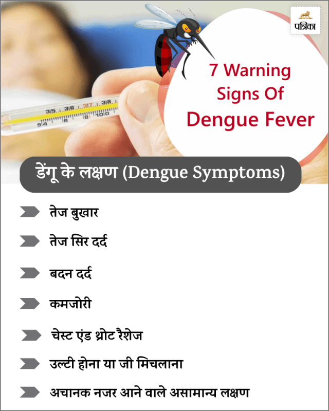 dengue symptoms