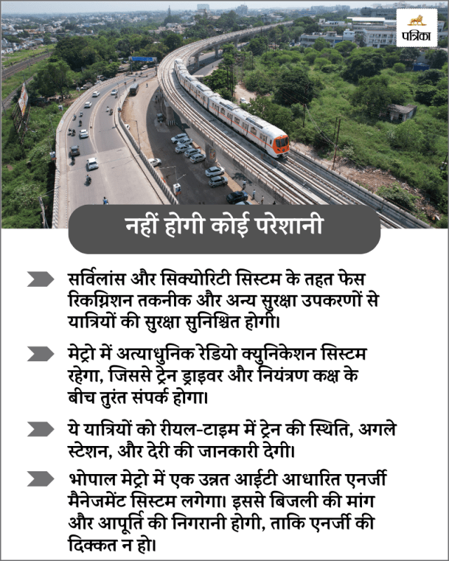 bhopal metro update