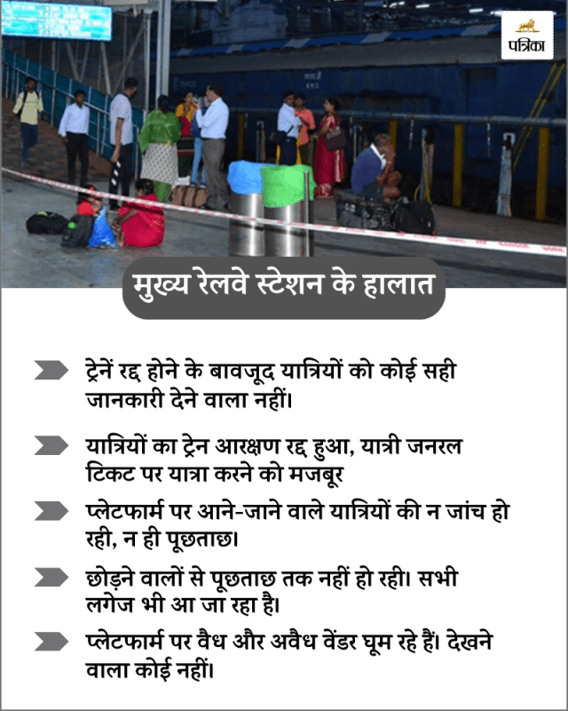 Indian Railway