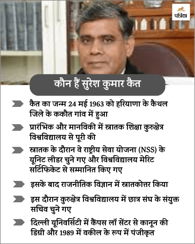 new chief justice mp hc