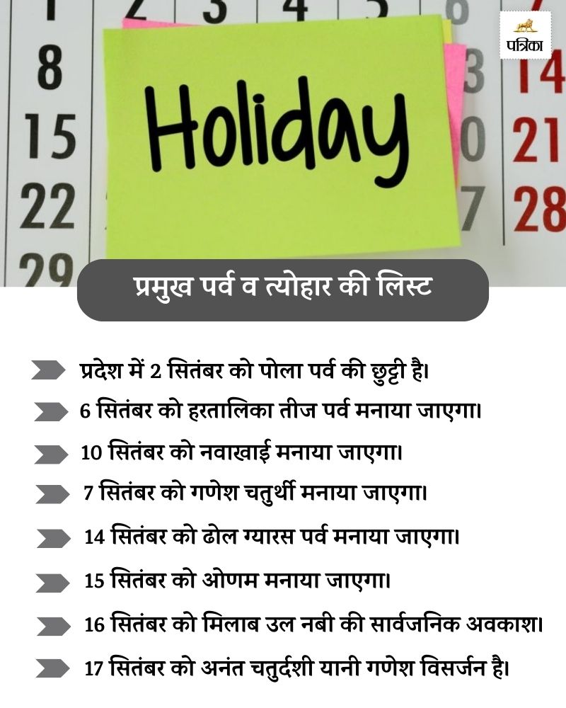 Public Holiday 2024, CG Public holiday list 2024