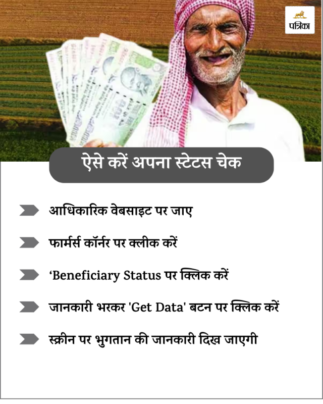 pm kisan 