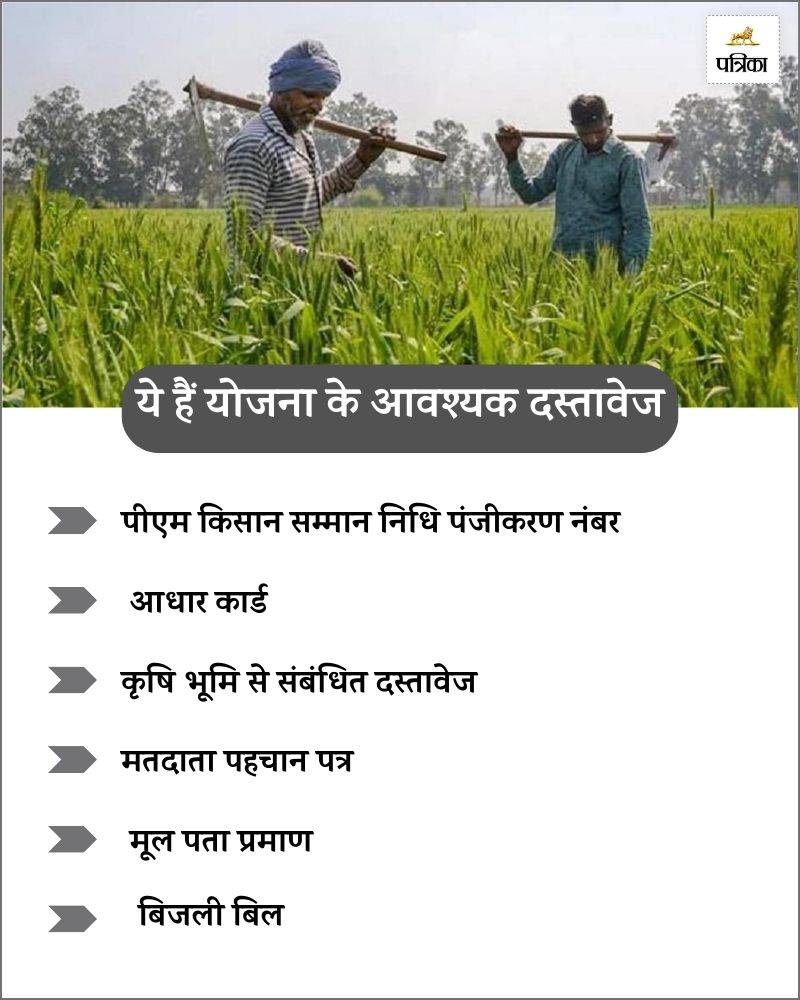 PM Kisan Yojana