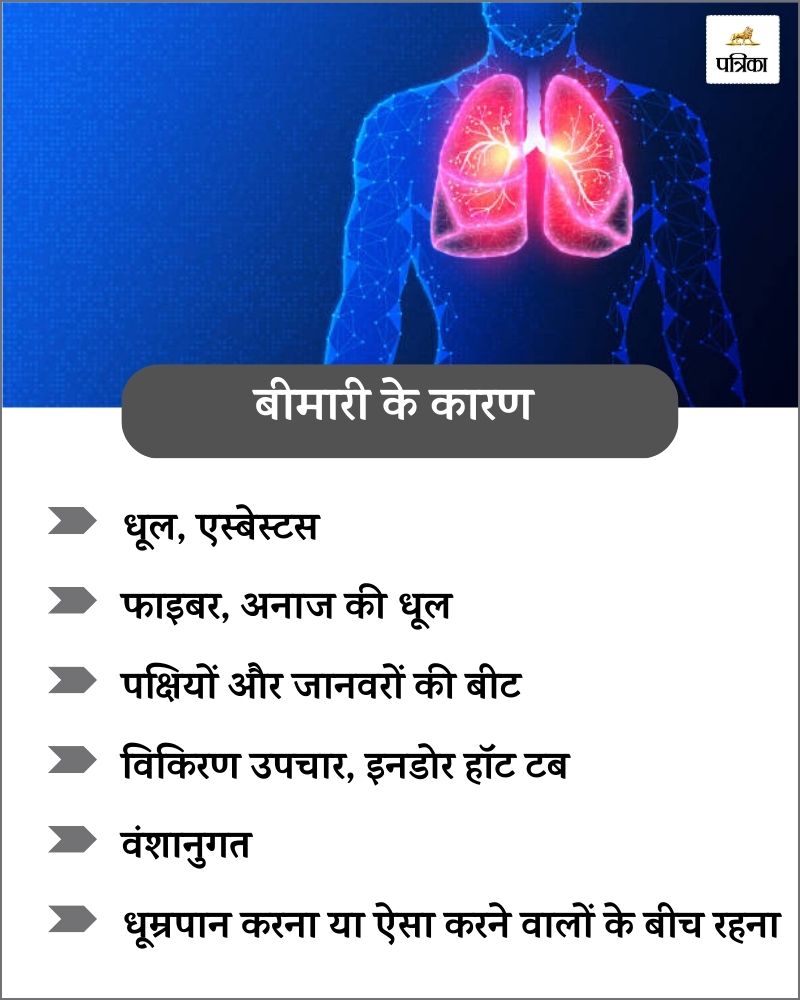 Interstitial lung disease