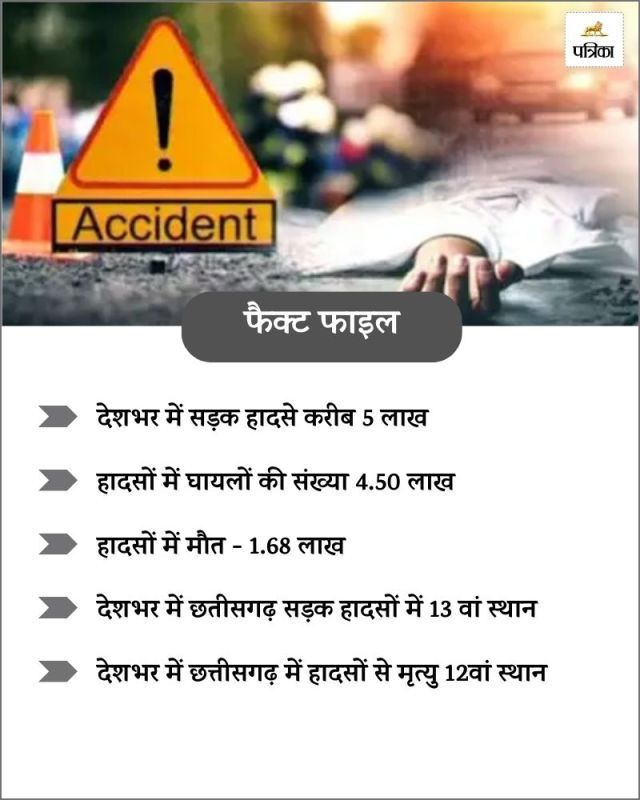 cg road accident 