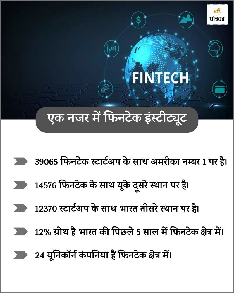 Fintech Institute in Rajasthan