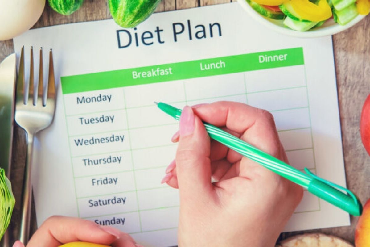 weight loss diet plan