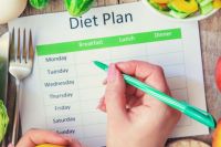 weight loss diet plan