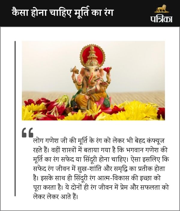 Ganesh Chaturthi 2024