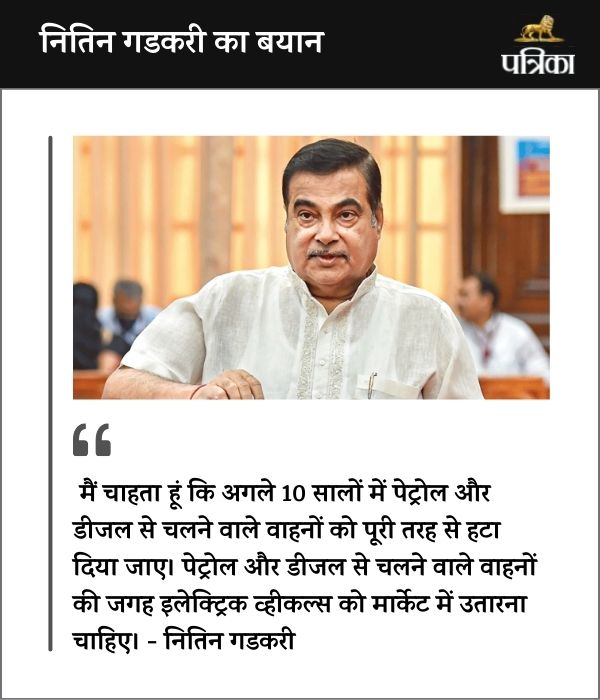 Nitin Gadkari